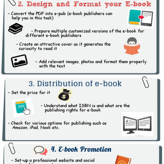 Obsessive Compulsive Disorder - Free eBooks Download