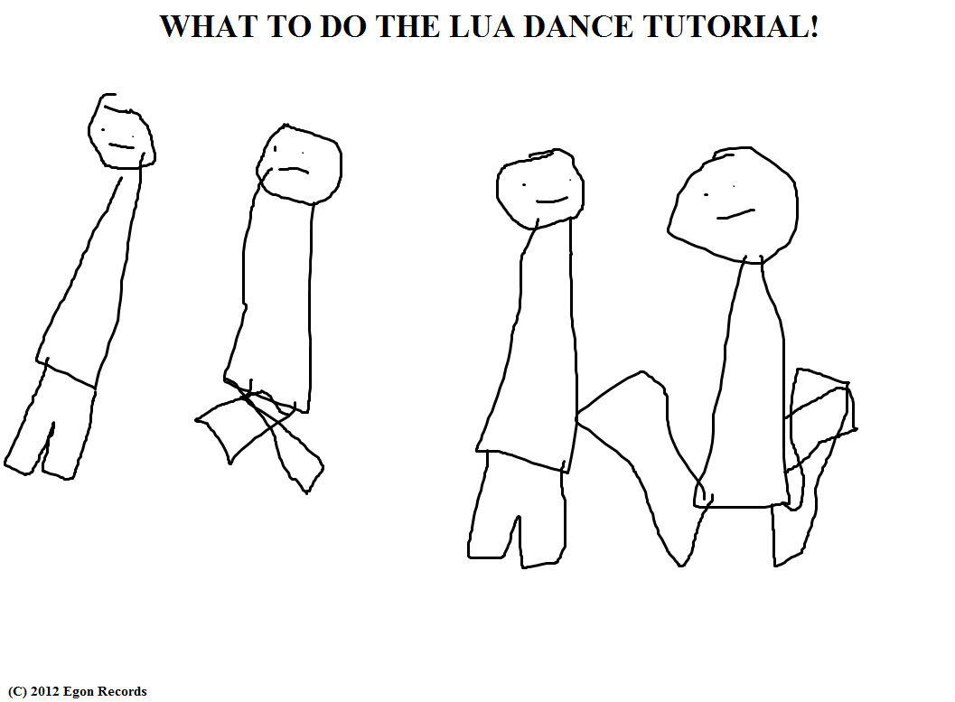 what is lua