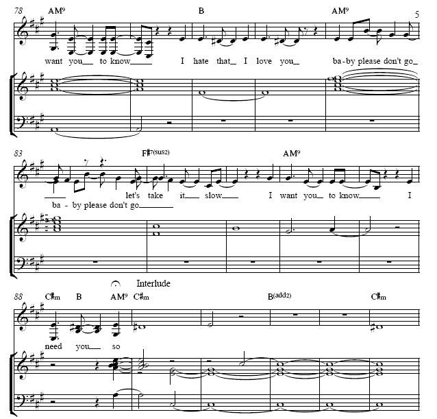 heart attack auto defiance crazy patsy cline sheet music