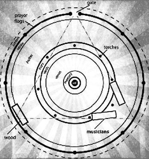 Timesign Time Signed EP | timesign