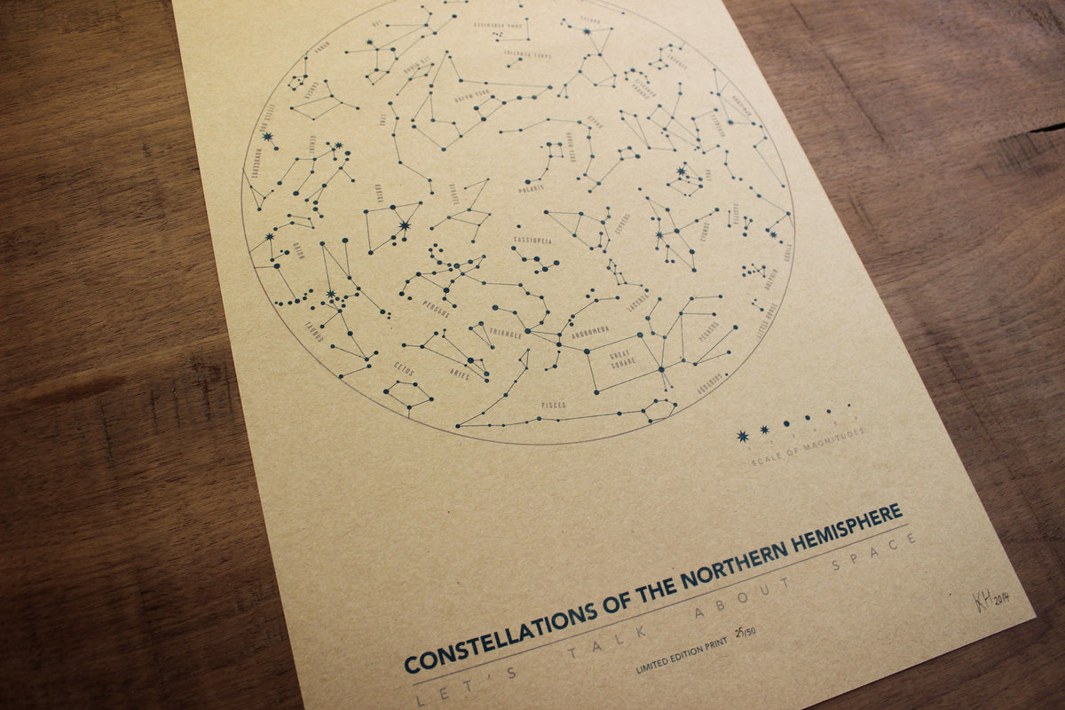 Star Constellation Poster Print | Let's Talk About Space