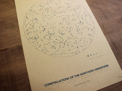 Star Constellation Poster Print main photo