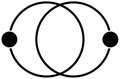 Binary System image