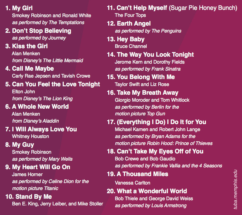 Most popular love song