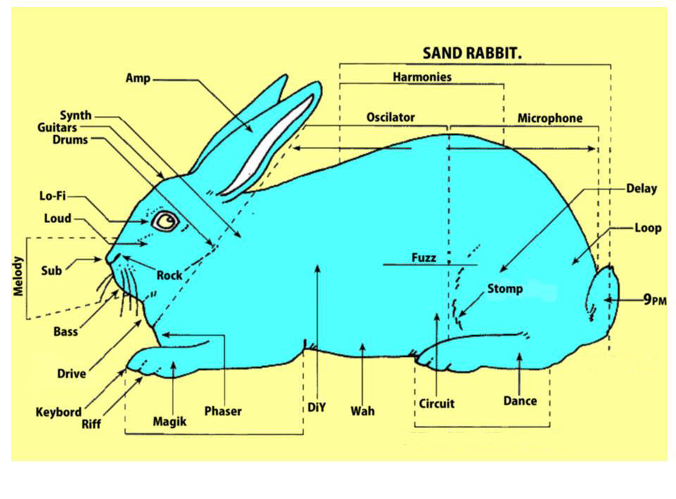 The Panther Blade | Sand Rabbit