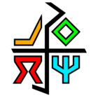 Glyph thumbnail