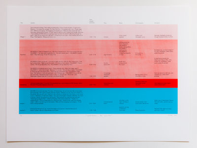 Moses Jacobs Opera - Limited Edition Silkscreen Prints - “Colorboard: The Committee” - Unframed main photo