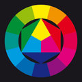 Kleurencirkel image