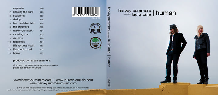 human | harvey summers featuring laura cole | Harvey Summers