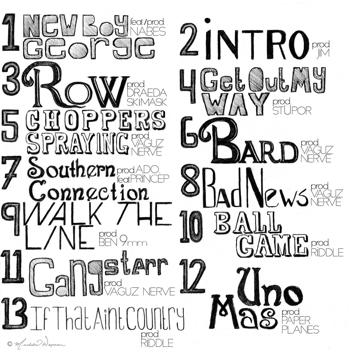 Dreams of an Insomniac | George Hollow