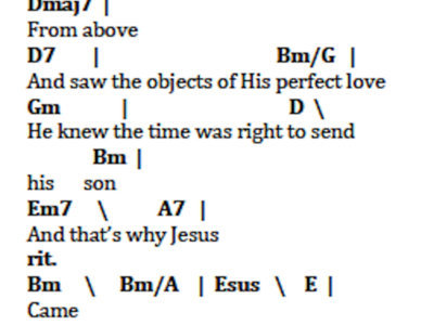 Chord Charts from the Album, "Merry Christmas" main photo