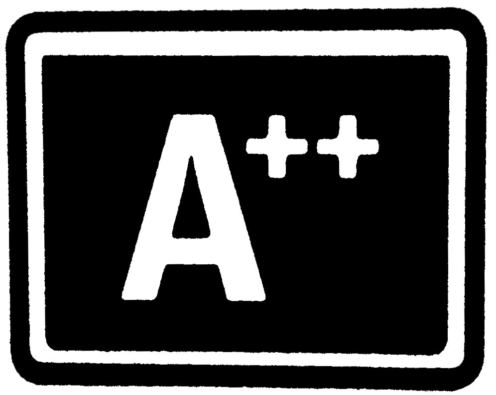 A++ Compilation | A++