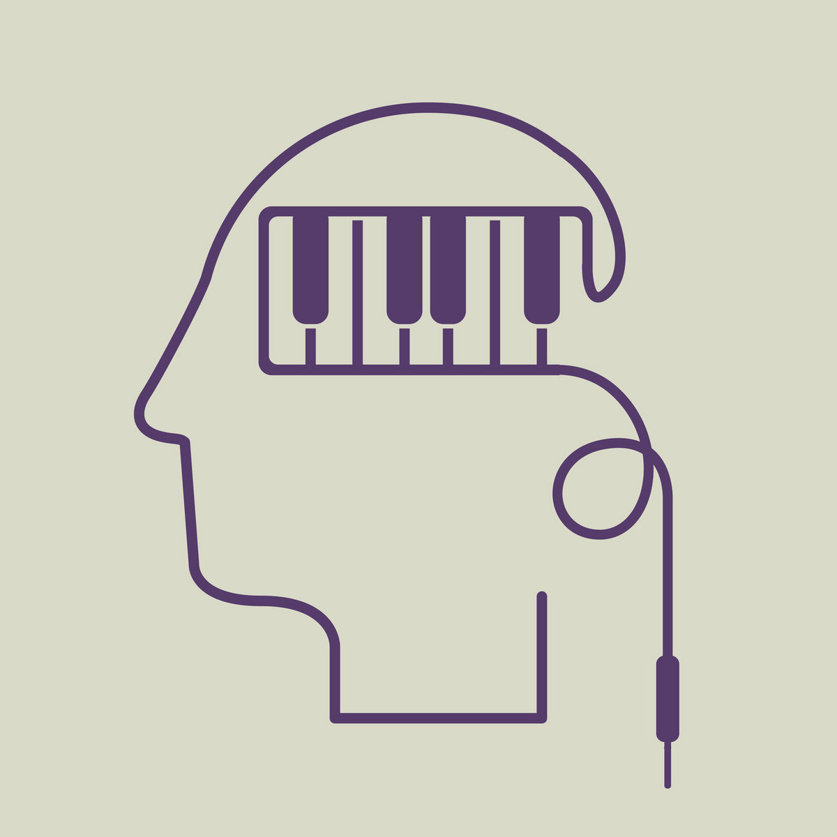 Heart Brain Coherence Meditation Musicmindmagic Heart Brain Coherence Meditation Musicmindmagic