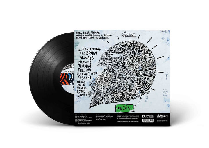 洋楽 Y SOCIETY / EARS HEAR SPEARS Ears Hear Spears | Insight & Damu The Fudgemunk | Damu The Fudgemunk