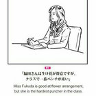 Collection 001-010 | Merzbow | Urashima