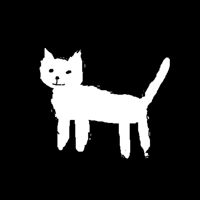 Love Kitten cover