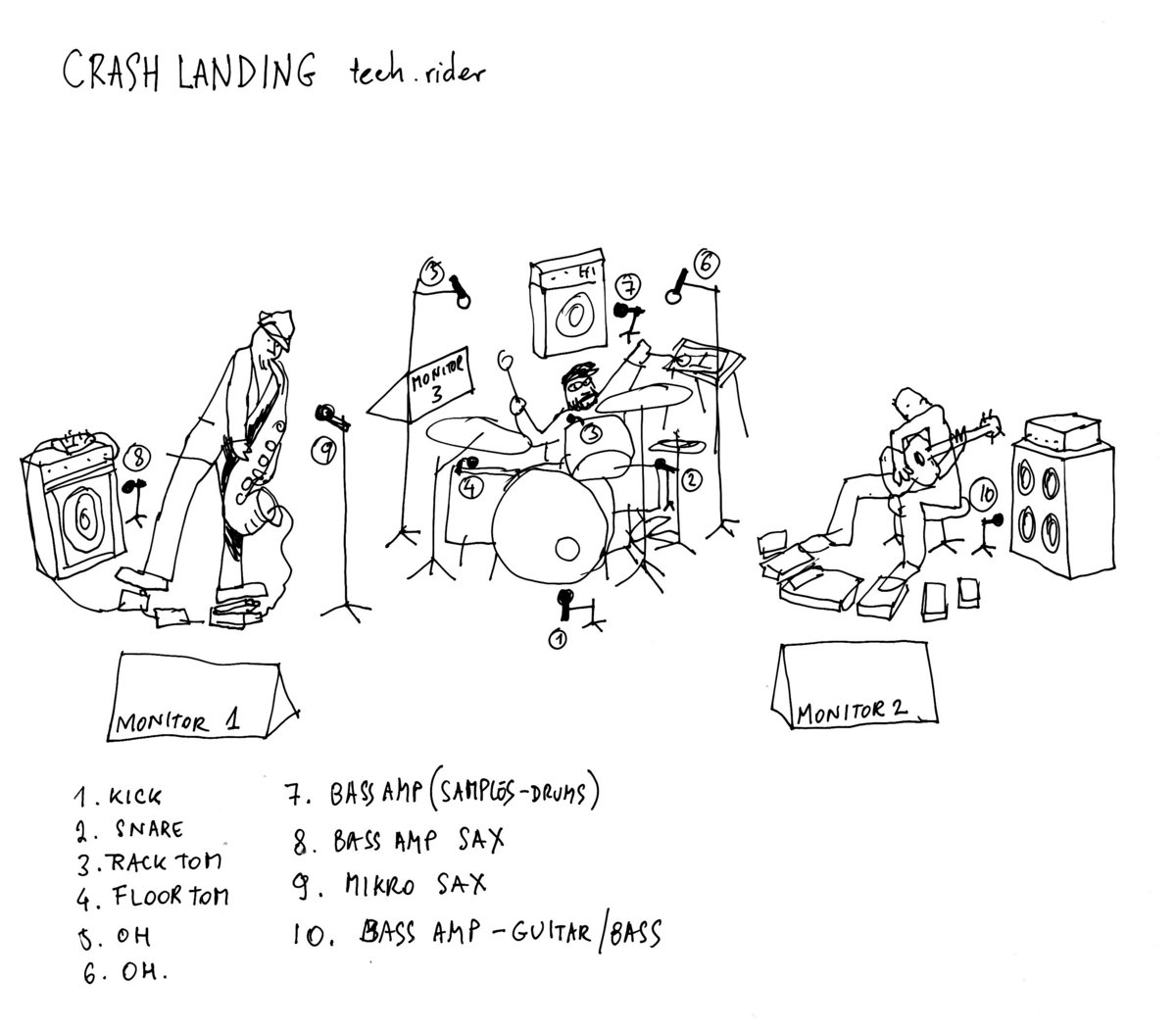 crash landing 3333 crash landing BYONDOrecordings