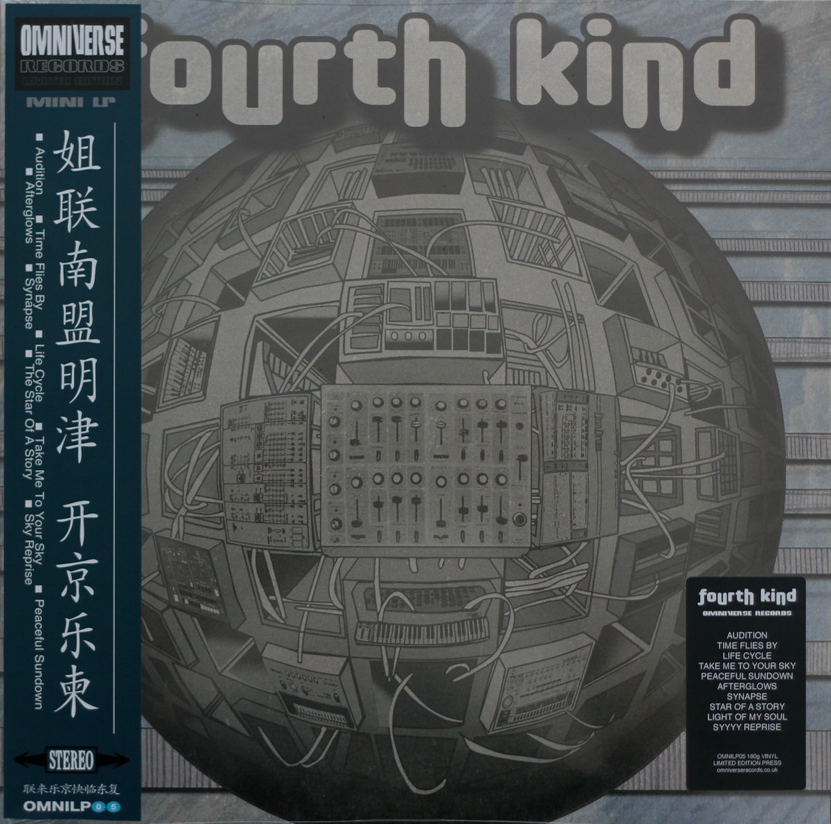 Fourth Kind | Fourth Kind