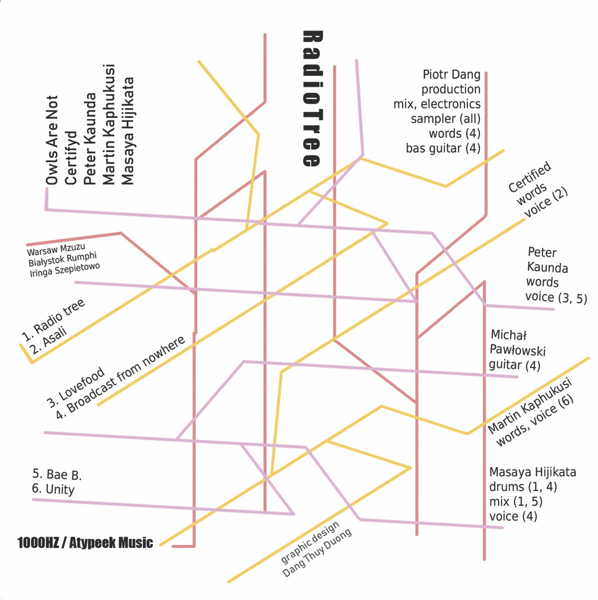 Radio tree | Owls Are Not