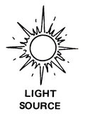 LIGHT SOURCE image