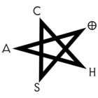 leprovokateur thumbnail