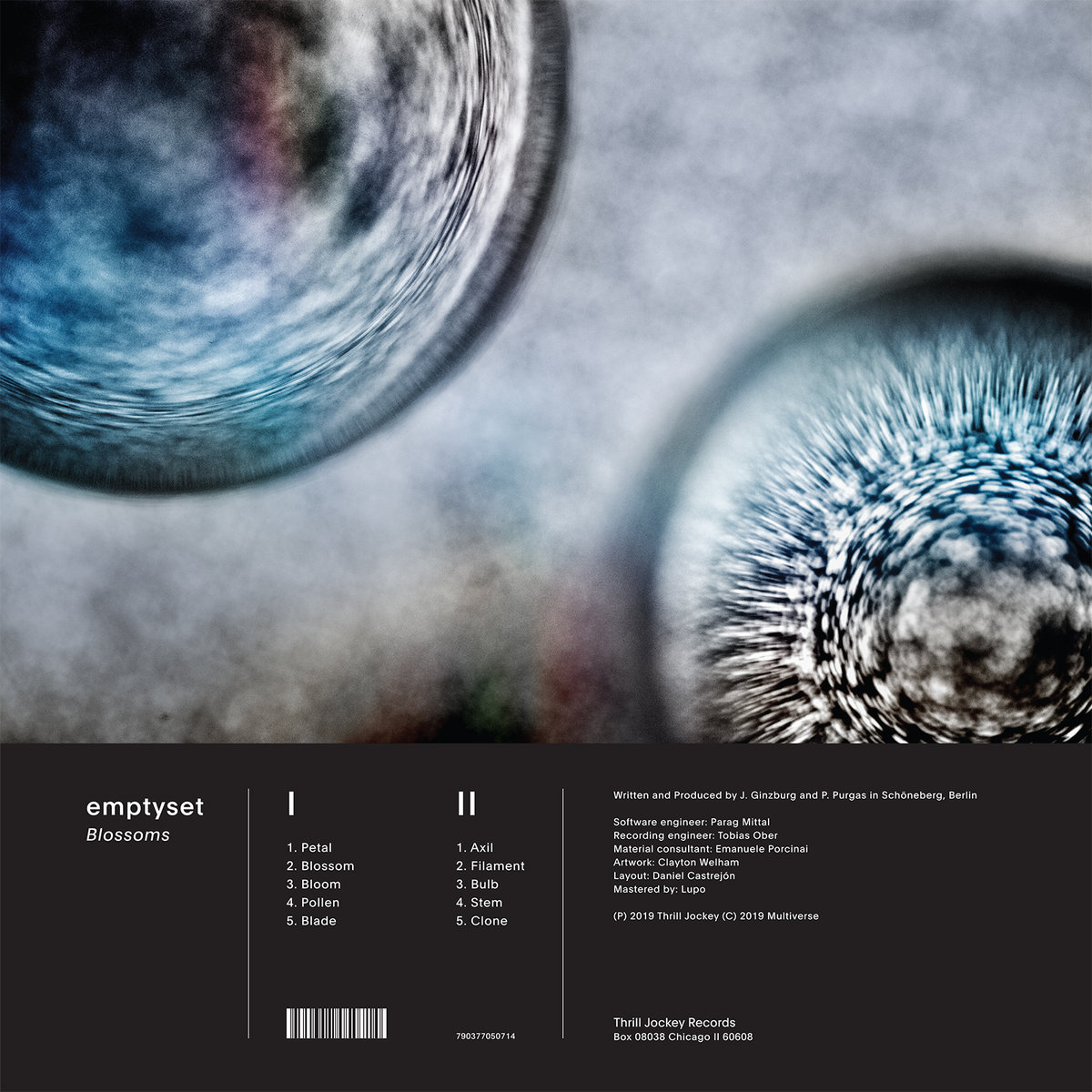 Emptyset Emptyset