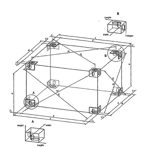 BAS | ISO 668