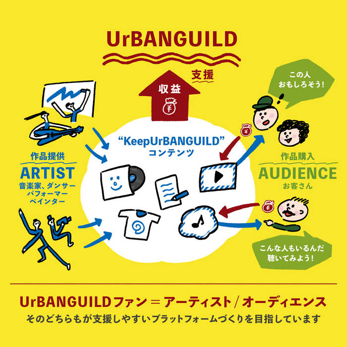 子音が錆びちゃってる もう少し子音にあくびをさせてあげよう