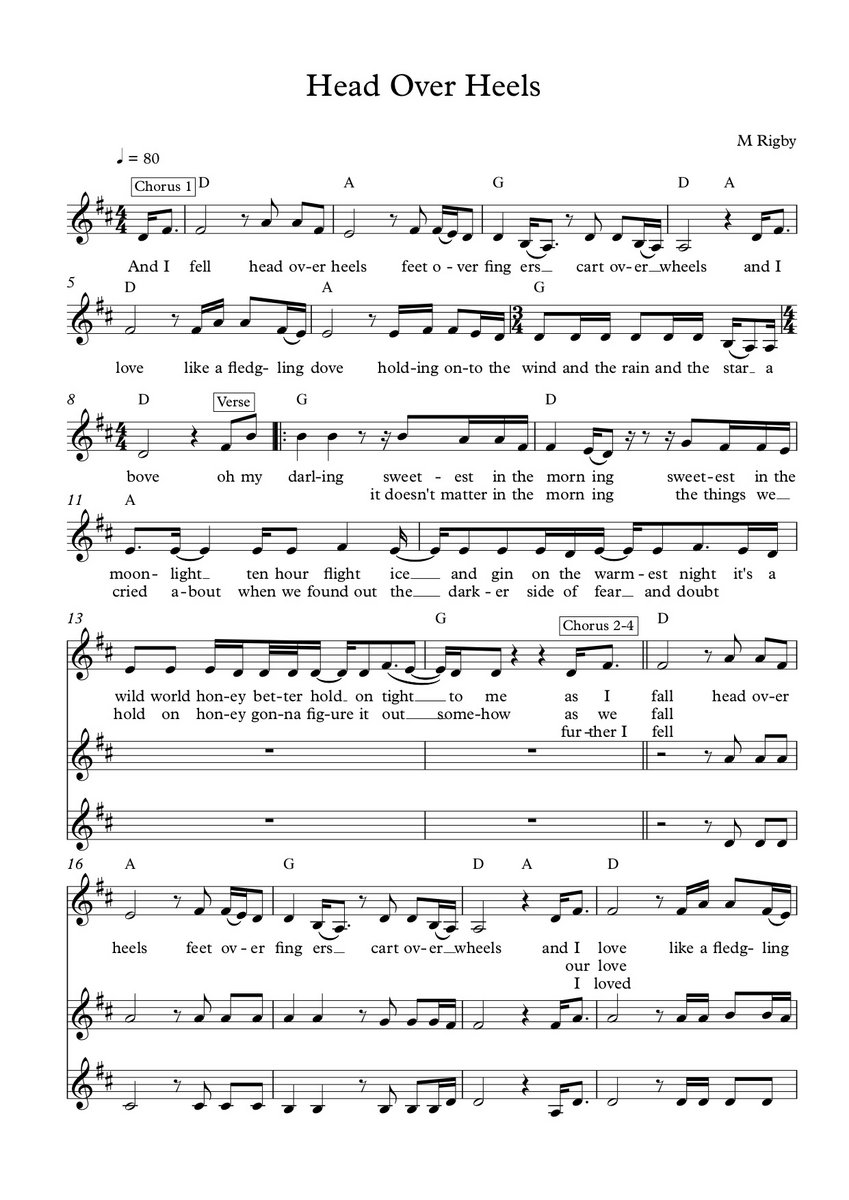 Head Over Heels sheet music The Maes