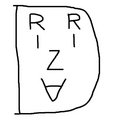 rizardihc thumbnail