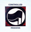 Controlled Process image