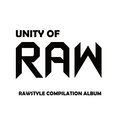 Unity of Raw image