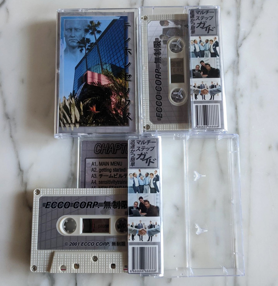 ECCO CORP. 2001 ECCO CORP. 2001 ECCO CORP 2001