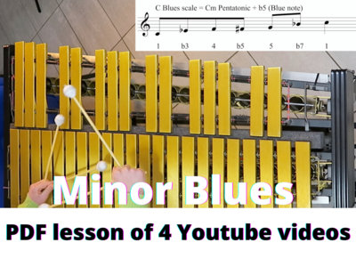 Minor Blues Pdf lesson of 4 youtube videos main photo