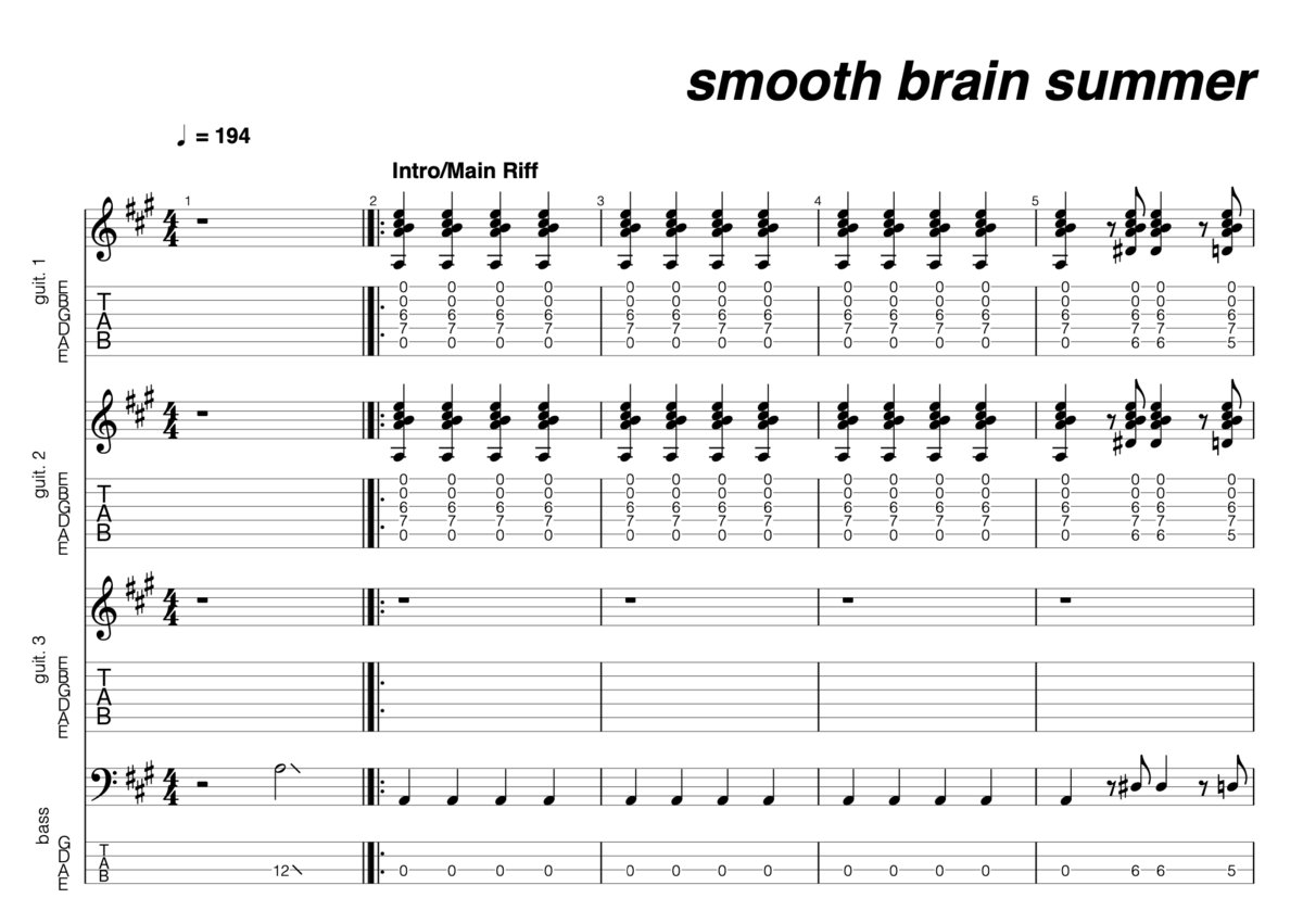 The Strokes - Someday /// BASS LINE [Play Along Tabs] 