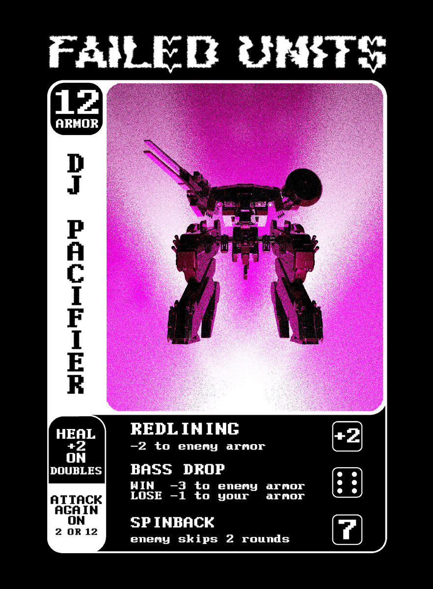 Mighty Morphin' Power Bangers Various Artists Failed Units