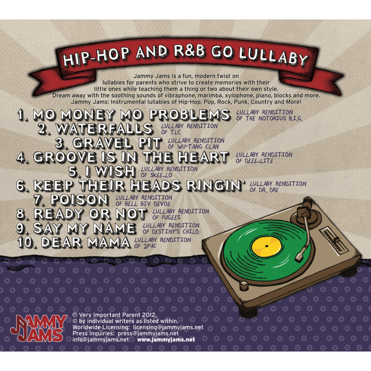 2pac dear mama karaoke mp3 2pac dear mama karaoke mp3