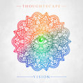 Thoughtscape image