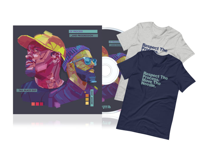 【7インチ】Tall Black Guy / Gap Band Edit Tall Black Guy x 14KT - The Gap Band Flips | 14KT