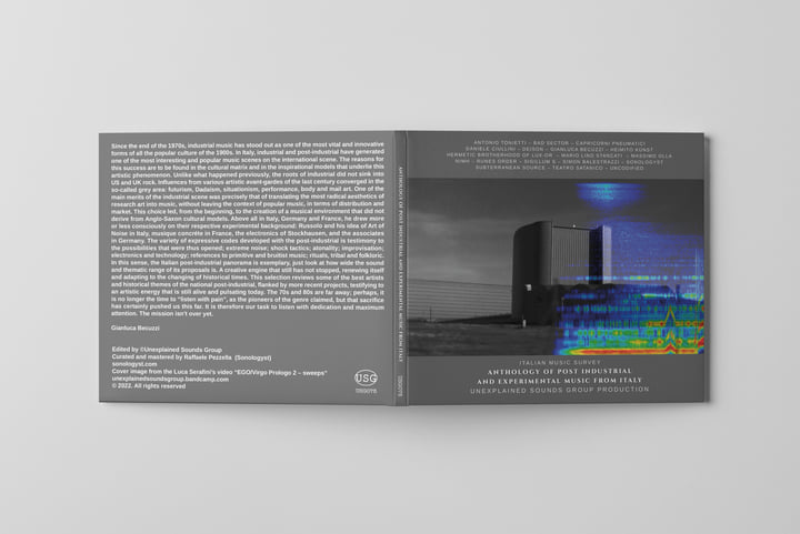 アート/エンタメ industrial music for industrial people INDUSTRIAL MUSIC FOR INDUSTRIAL PEOPLE!!!: 雑音だらけの