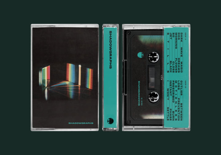 Shadowgraphs | Shadowgraphs