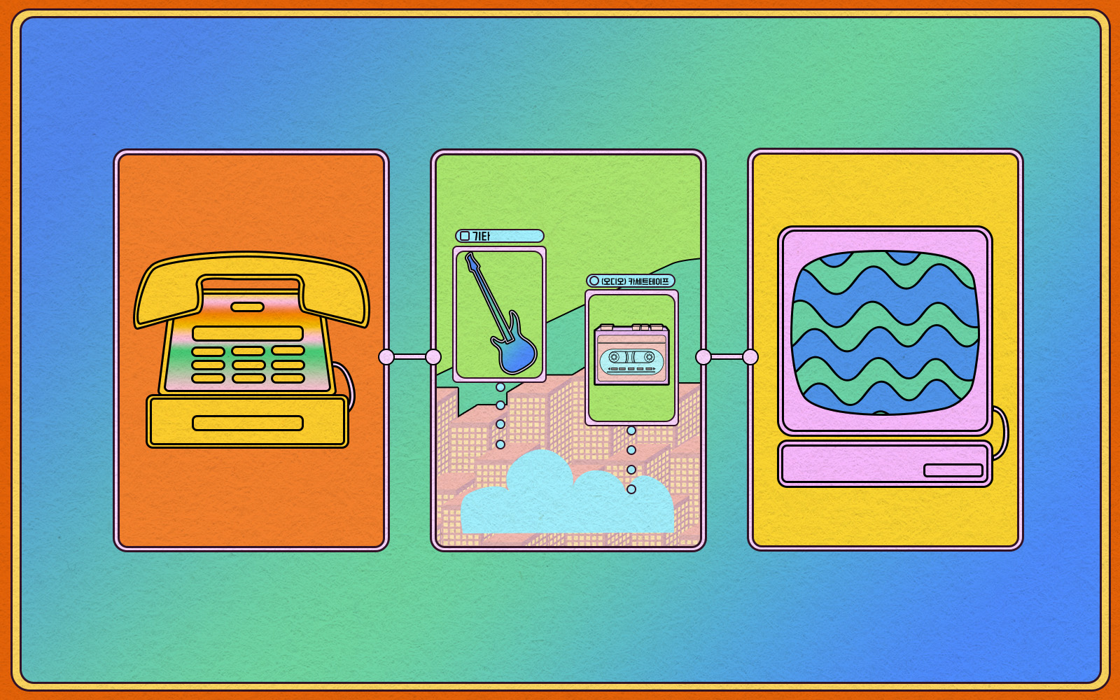 From DialUp to the Digital Dawn How the Shaped the Korean