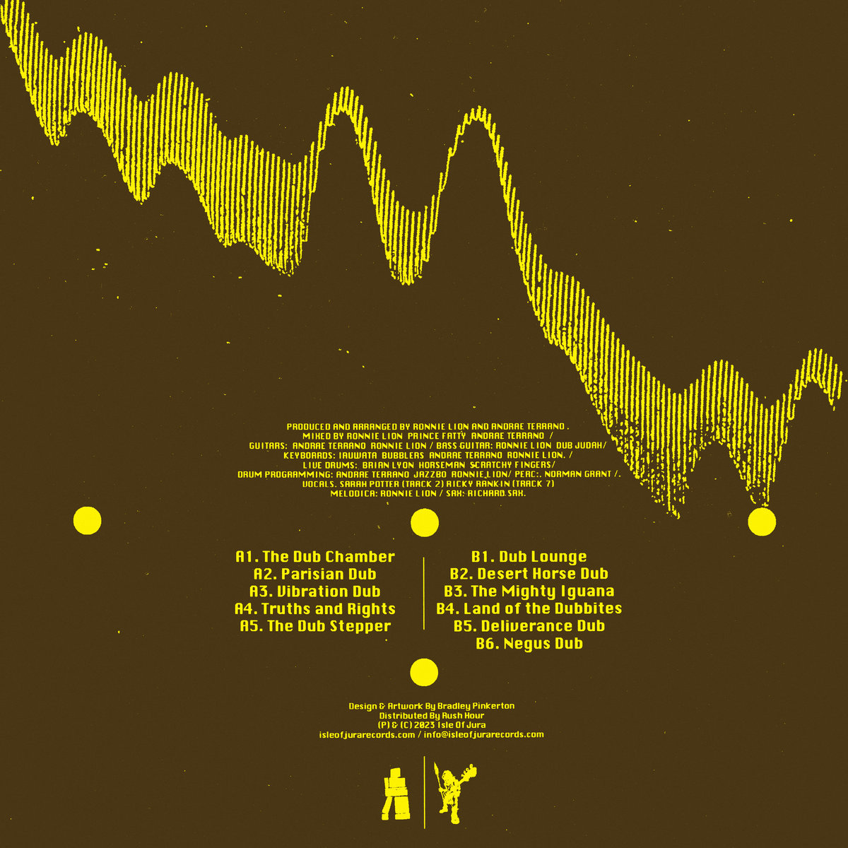 II | Ambient Warrior