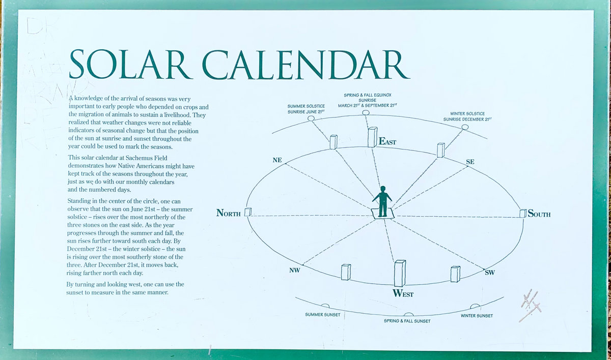Solar Calendar Plegifon