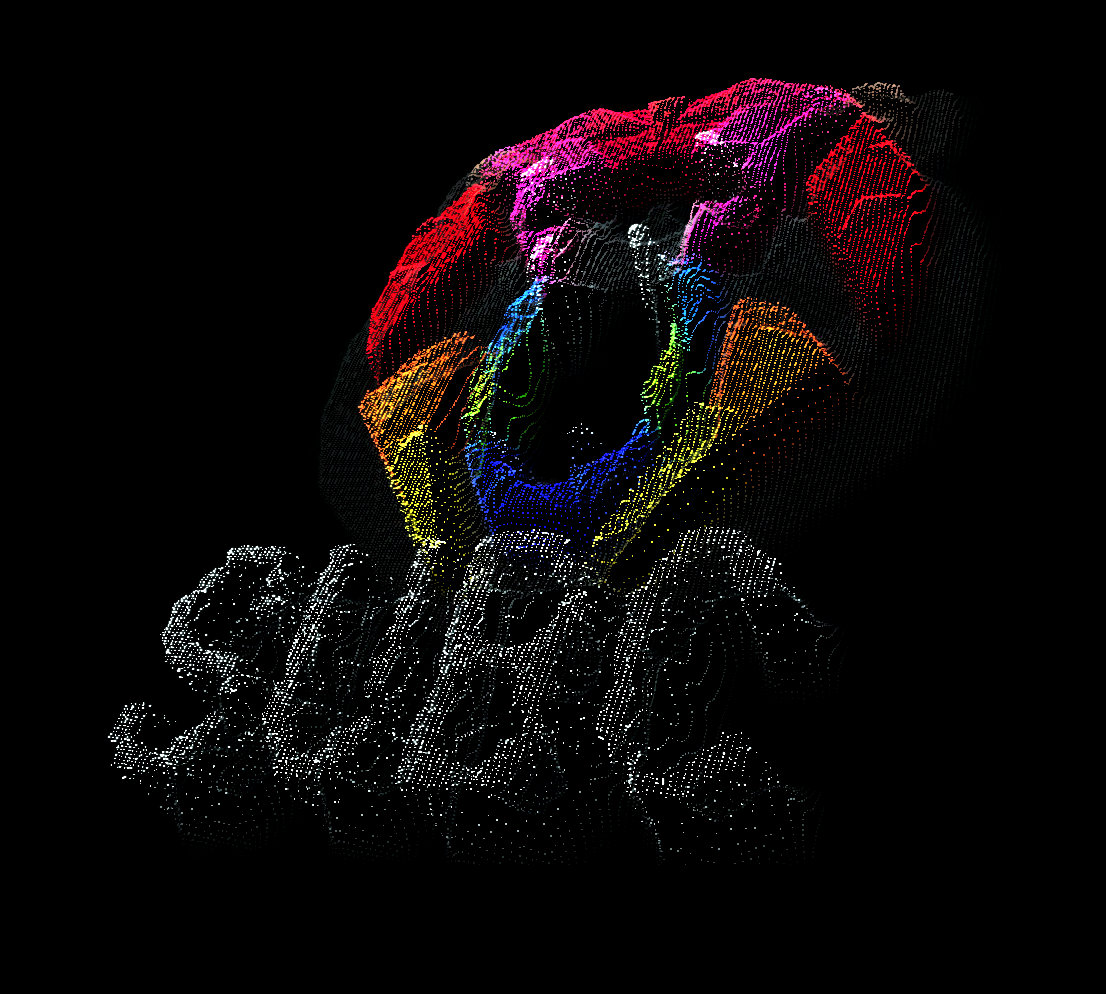 Dimension | SUBC