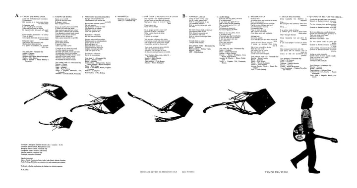 葡LP Fernando Oly Tempo Pra Tudo MAR082 Mad About Records 未開封 /00260 Fernando Oly – 