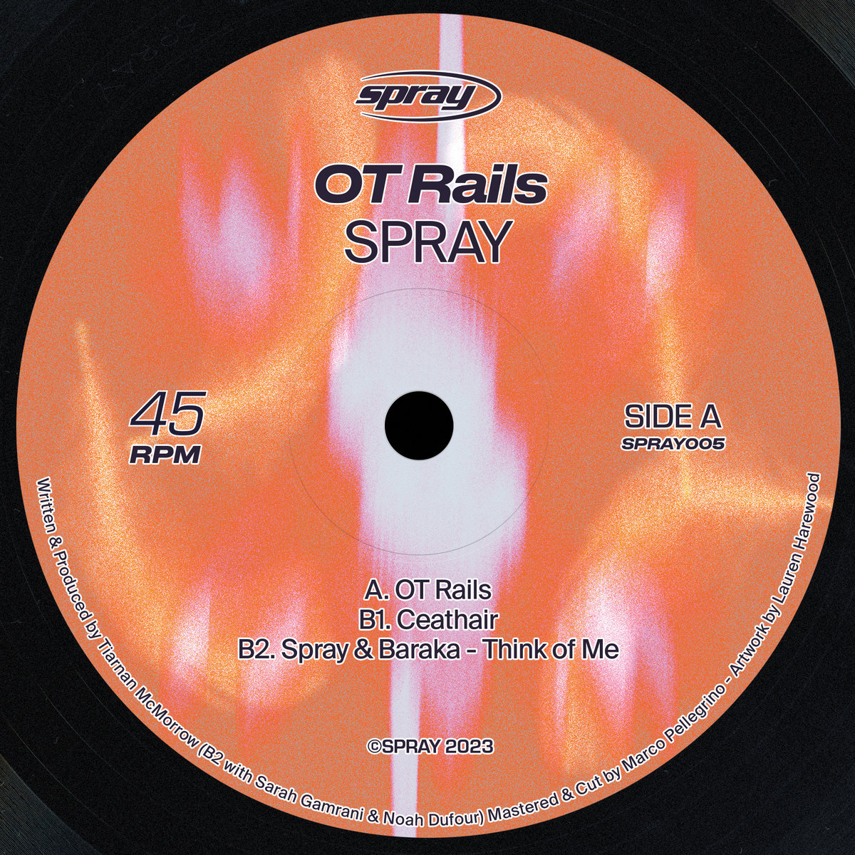The rails