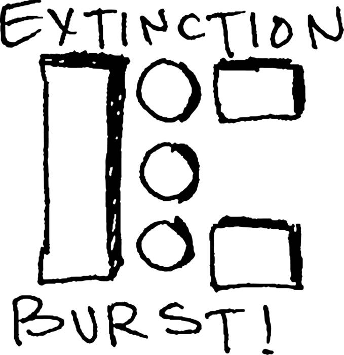 1998-2001 | ESPERANZA | Extinction Burst