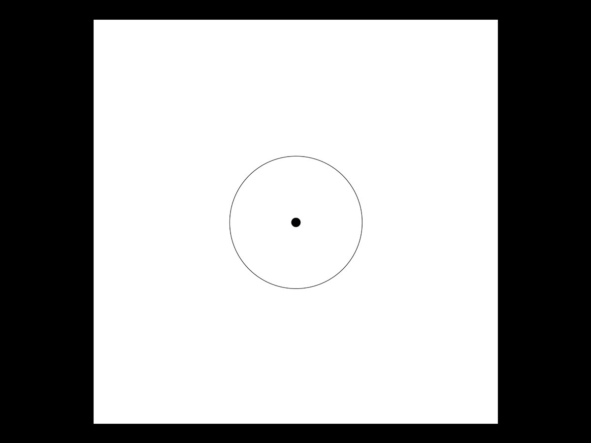 Various Artists | Princess P.