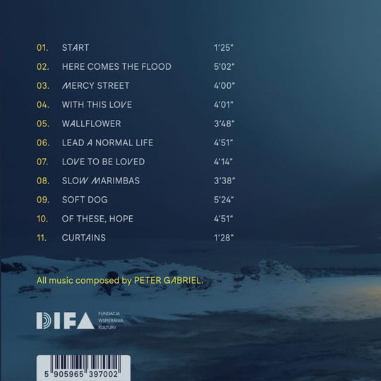 Secret World Project | Secret World Project | Multikulti Project